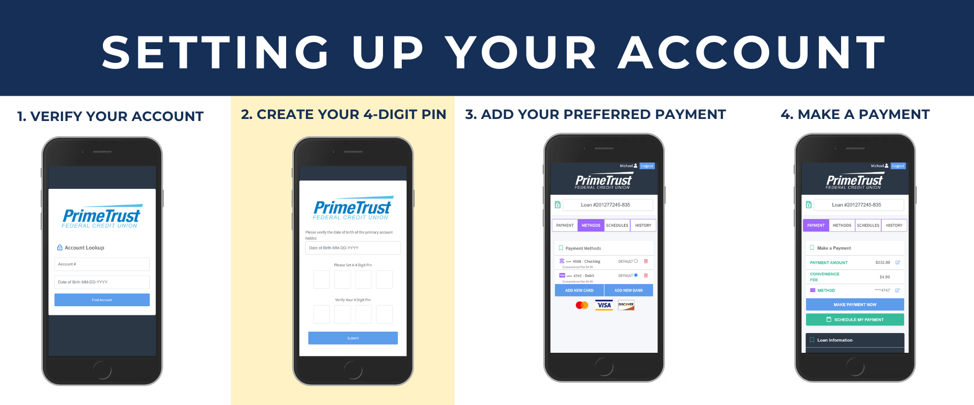 Steps to set up your account using MessagePay