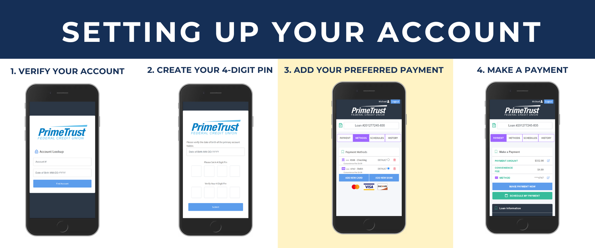 Steps to set up your account using MessagePay